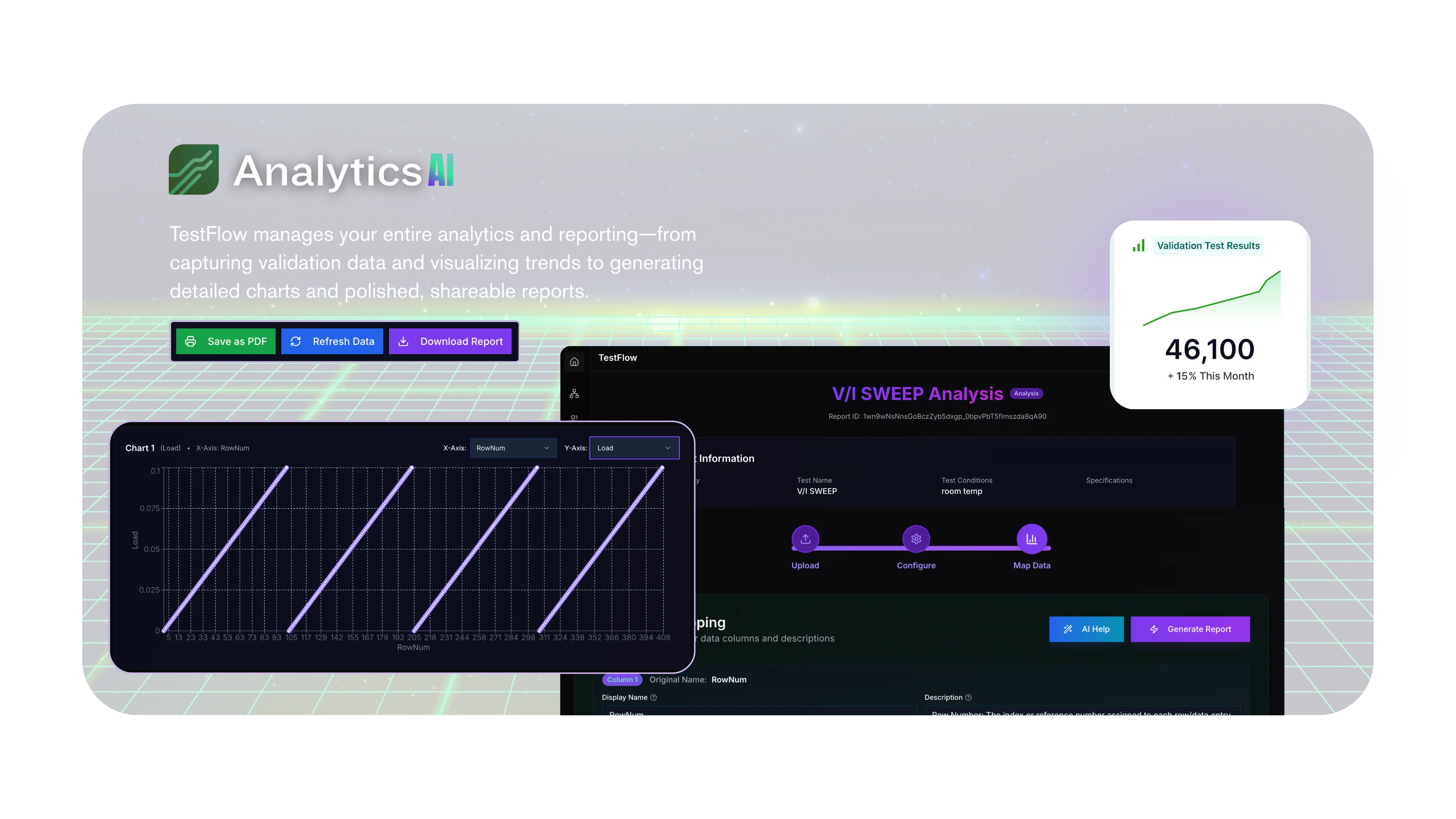 TestFlow cloud-based platform for semiconductor testing and chip validation